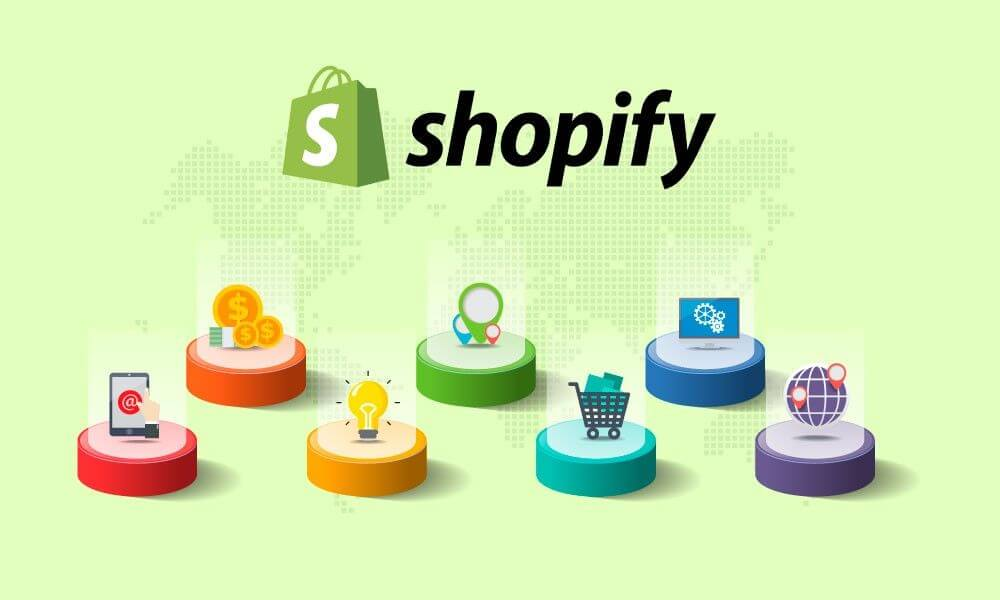 How does Shopify Works